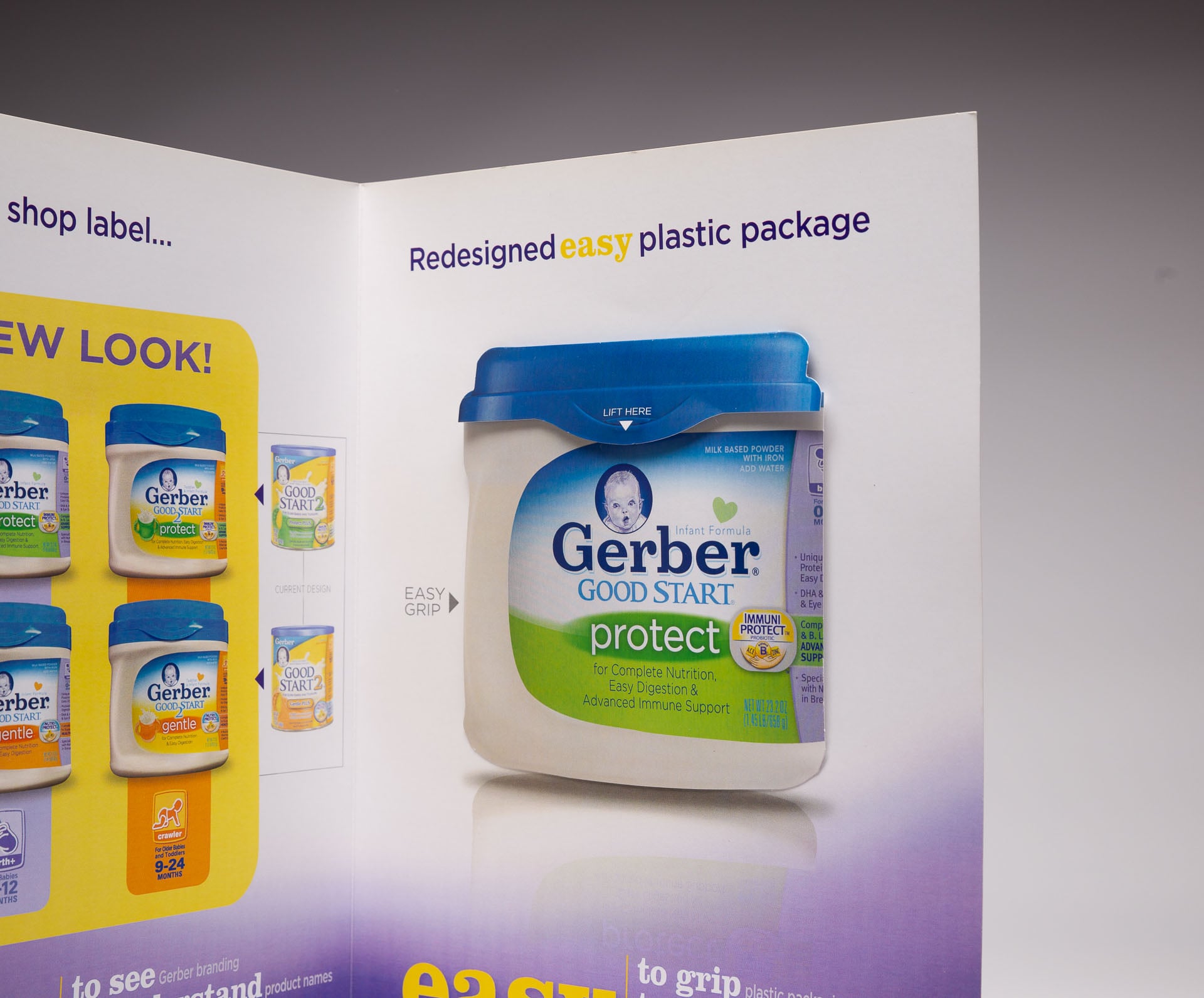 Gerber Sales Aid - Information Packaging
