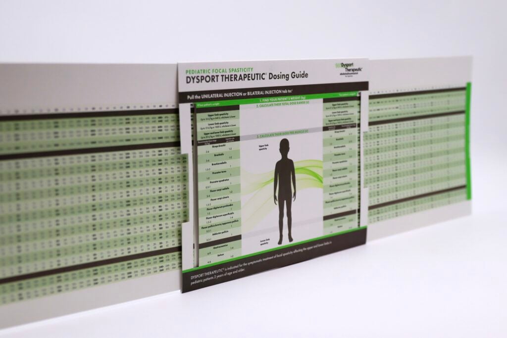 DYSPORT Therapeutics Dosing Guide
